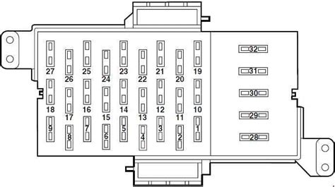 where is central junction box 2003 grand marquis|Mercury Grand Marquis (2003.